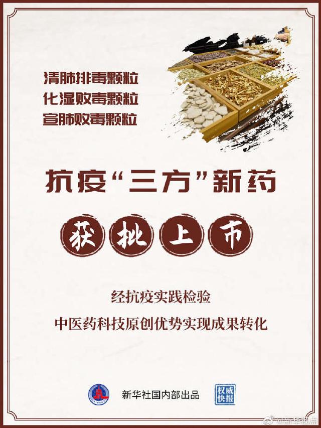 中医药抗疫“三方”获批新药上市