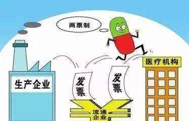北京公立医疗机构推“两票制”