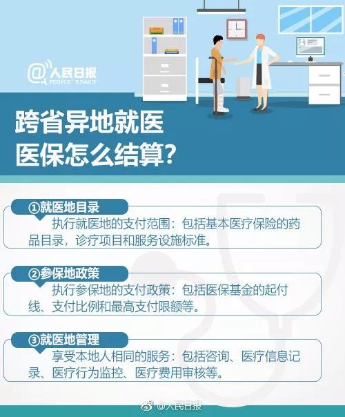 看图就可知道哪些人可以办理跨省异地就医及如何办理
