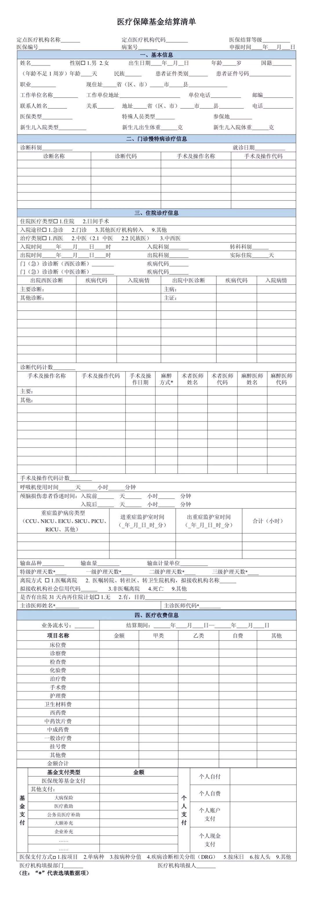 国家医疗保障局关于印发医疗保障定点医疗机构等信息业务编码规则和方法的通知