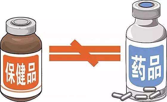 国家市场监管总局发布《警示用语指南》：保健食品须标注“不是药物”