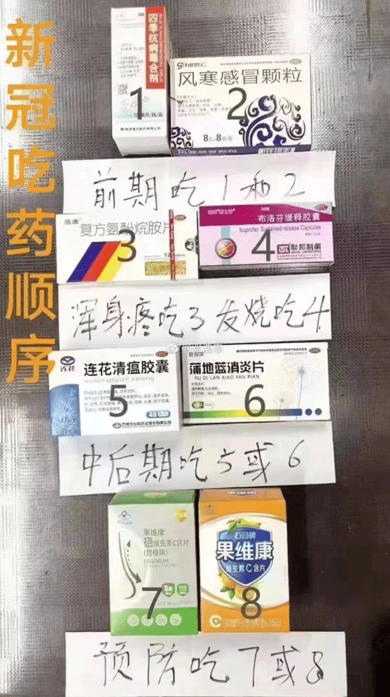 网传“新冠吃药顺序”图片