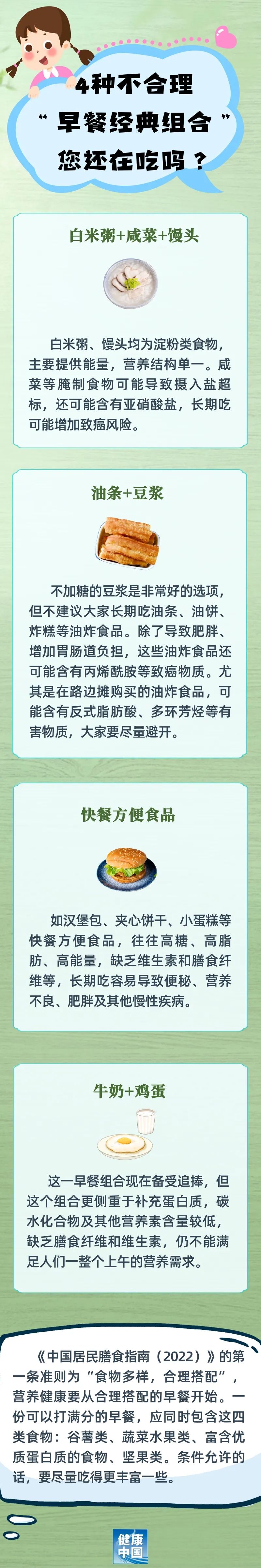 4种“早餐经典组合”竟然不合理，您中招了吗？