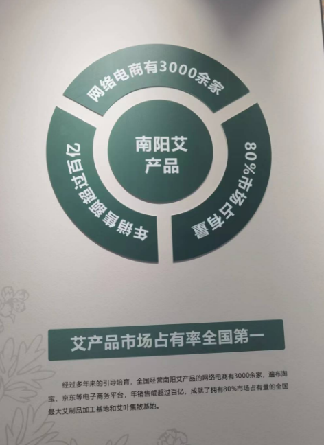 六年来河南省首件！ “南阳艾”获批为国家地理标志产品