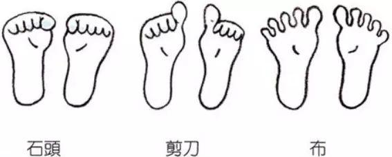 要想睡得好，脚趾来做“剪刀石头布”吧！