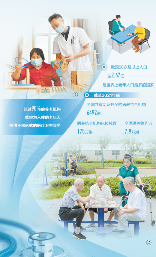 各地多措并举着力破解难点堵点 提供优质医养结合服务