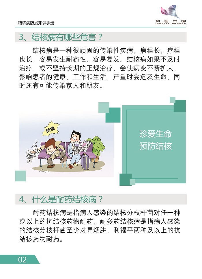 认识结核病（3月24日 世界结核病防止日）