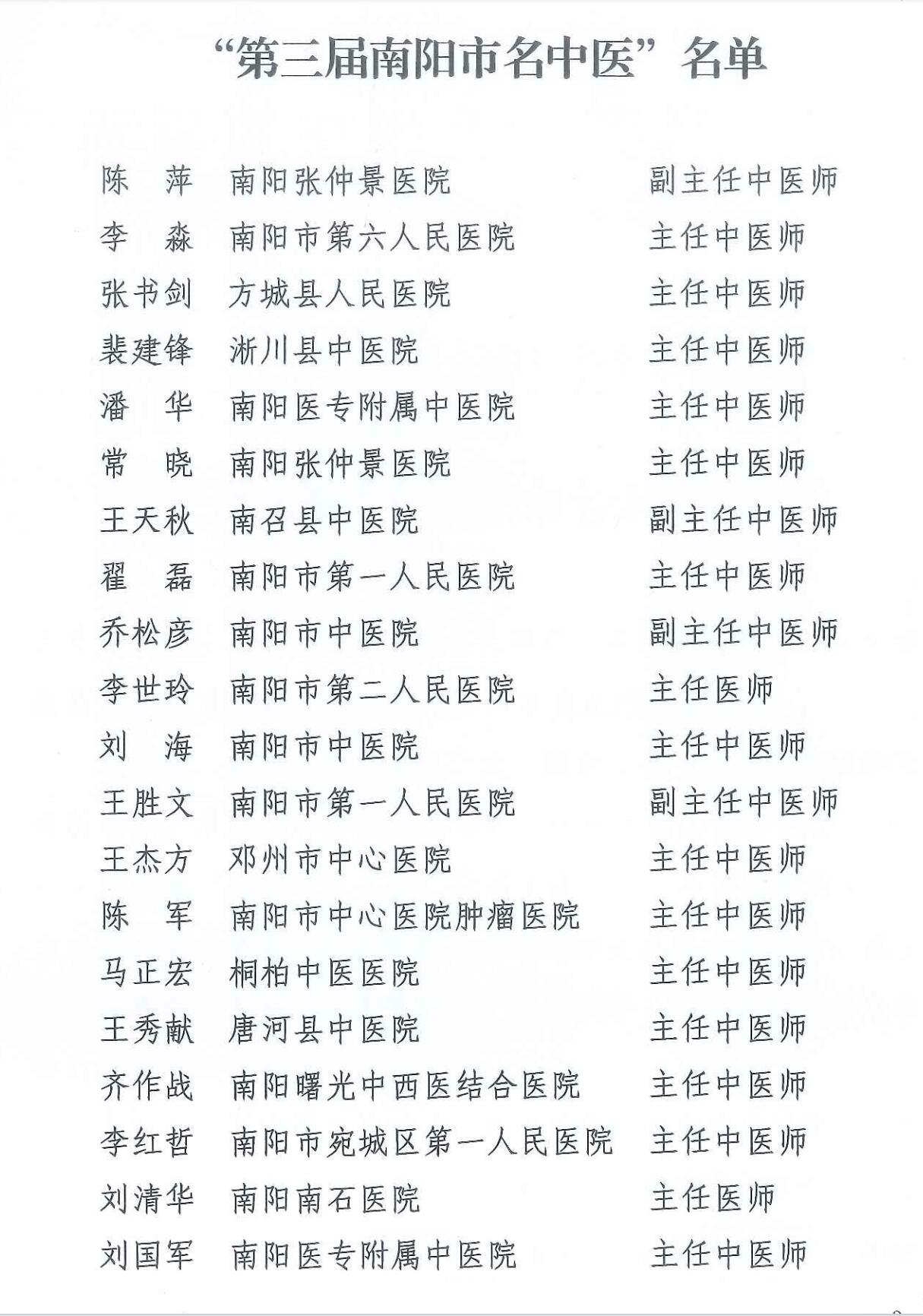 “第三届南阳市名中医”名单揭晓