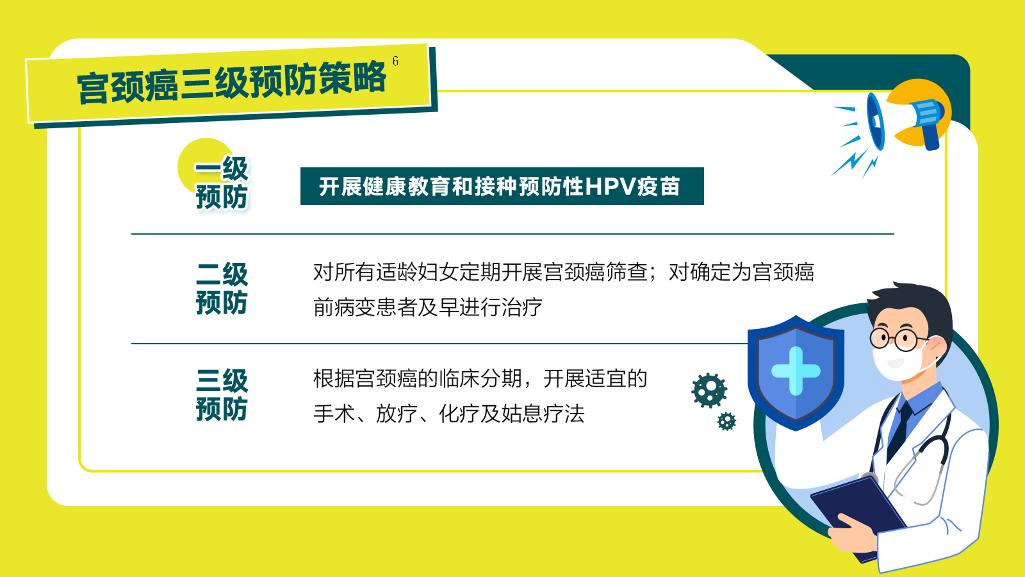 国际HPV知晓日| HPV早了解，宫颈癌早远离