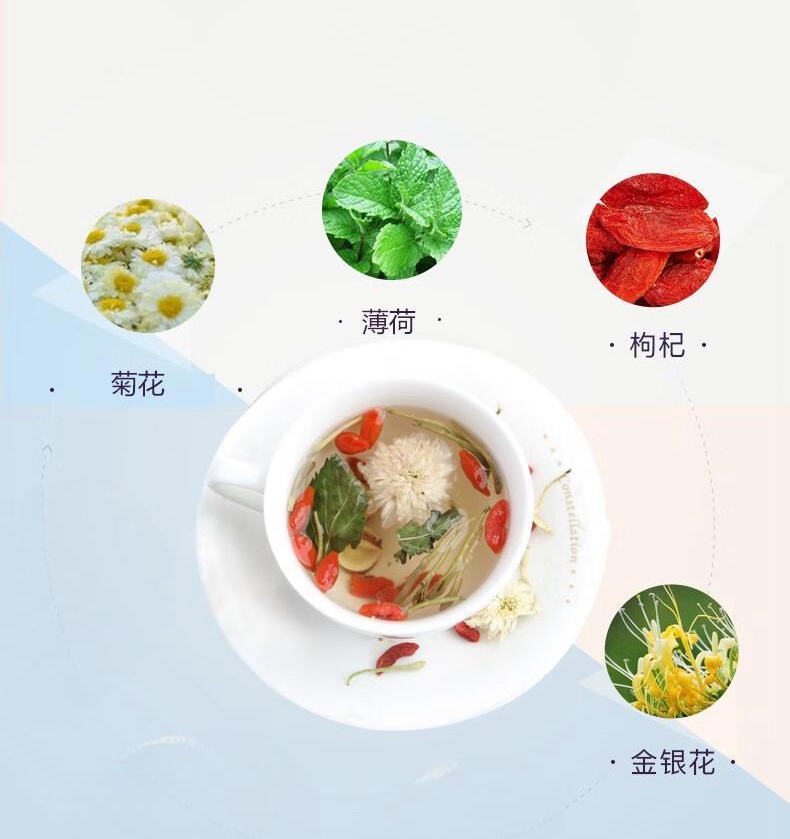 刷手机累坏了眼？在茶杯里撒把花熏一熏，好用！